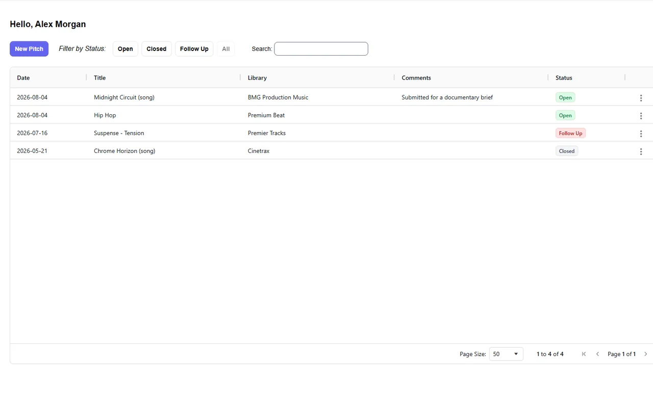 Sync Warehouse submission history showing pitch dates, libraries, and follow-up status
